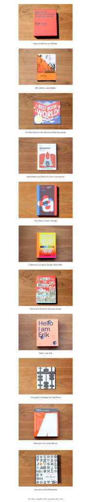 Design Book Gift Guide
