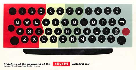 olivetti lettera 22