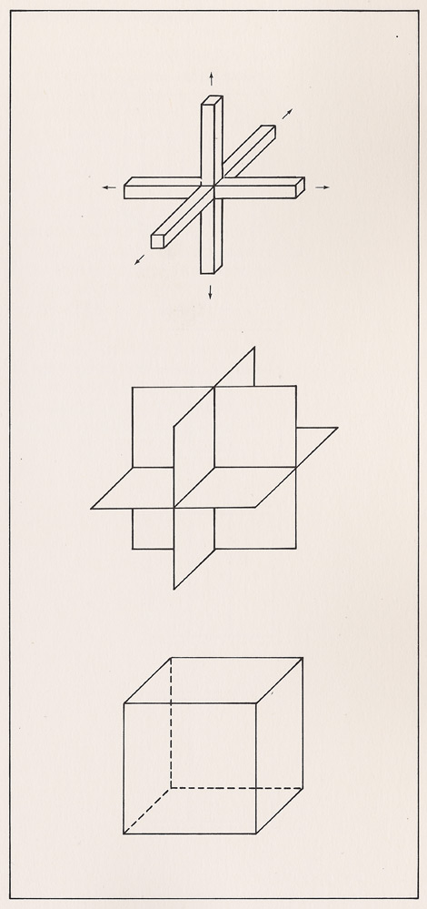 Principles of Three-Dimensional Design