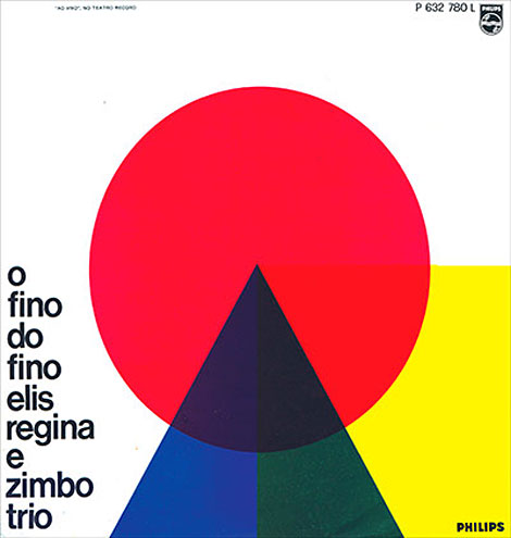 grain editBossa Nova And The Rise Of Brazilian Music In The 1960s