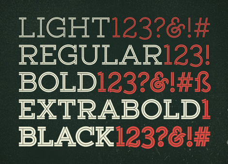 gist font via grainedit.com