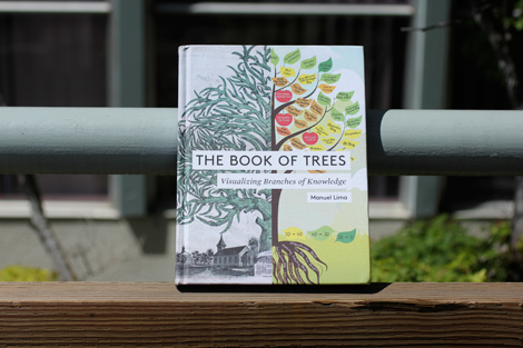 The Book of Trees via grainedit.com