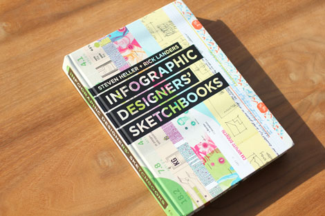 Infographic Designers' Sketchbooks